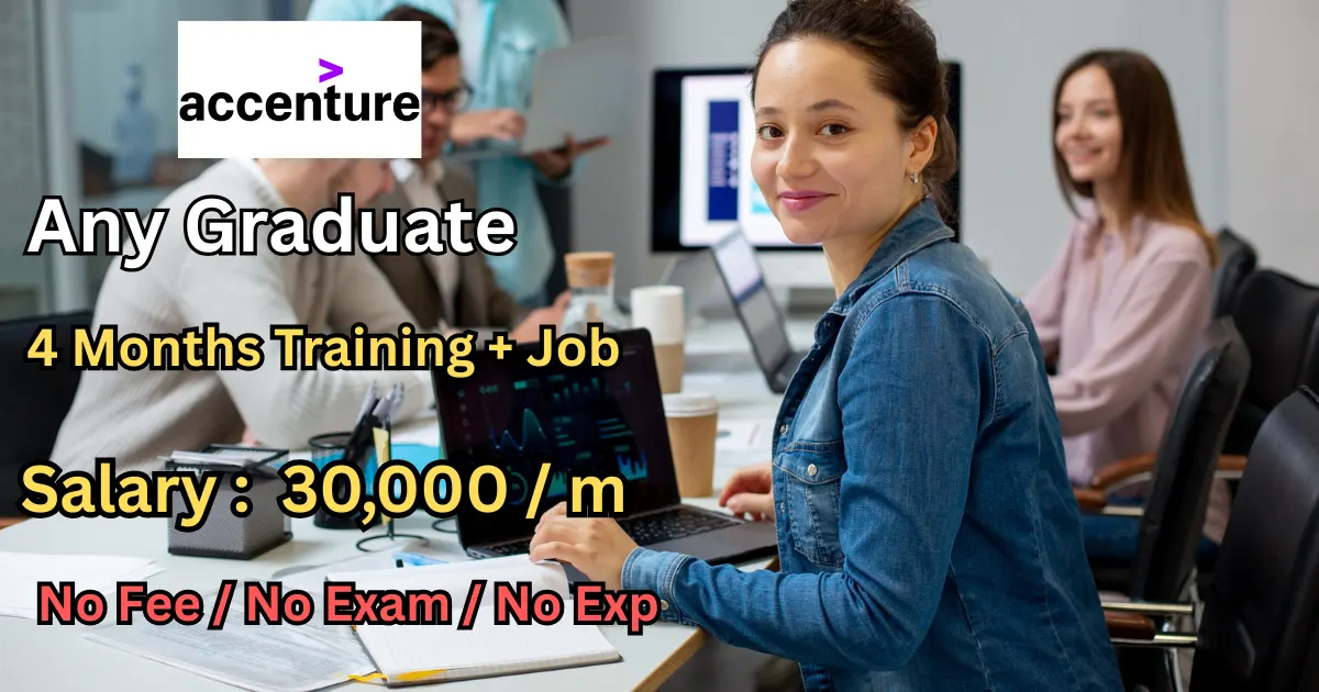 Accenture Recruitment 2025