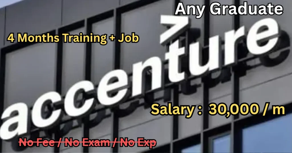Latest Accenture Recruitment 2025